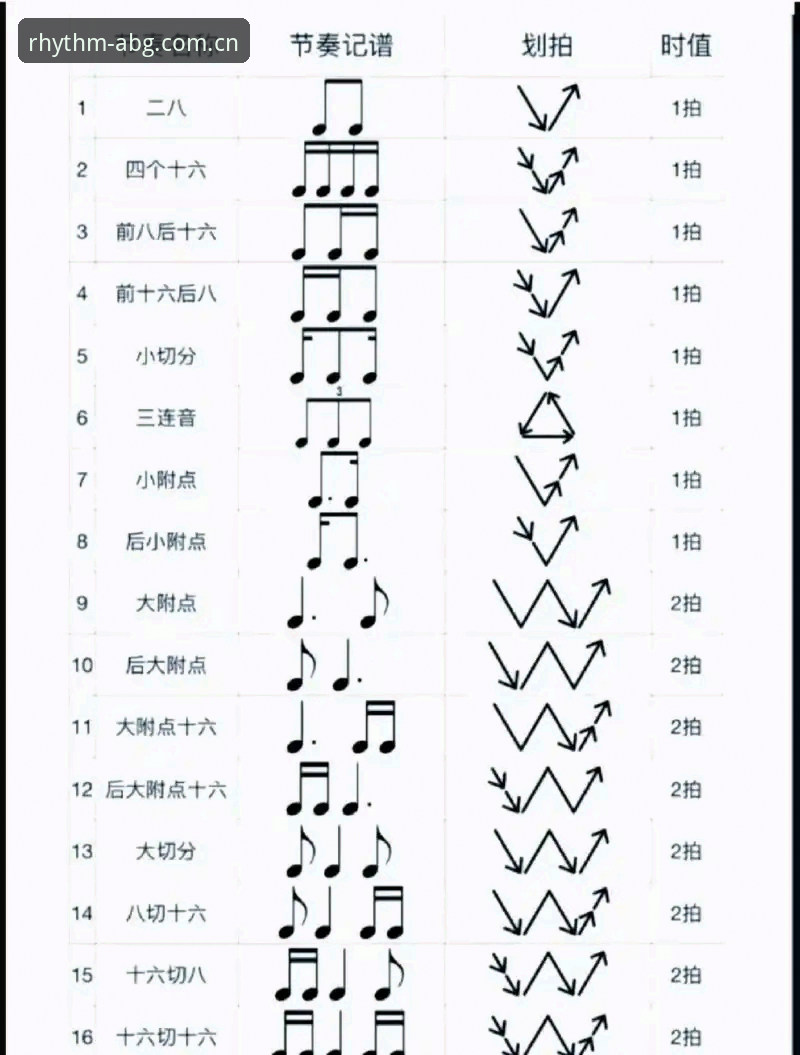 揭秘“节奏由我定”：68.3MB里藏着的博彩替代逻辑